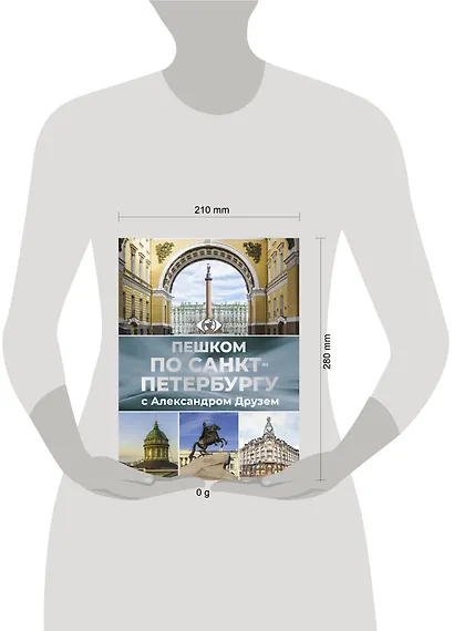 Пешком по Санкт-Петербургу с Александром Друзем - фото 4