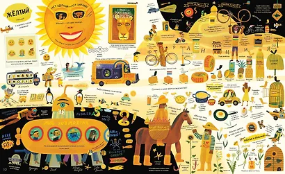 Обо всем на свете - в цвете! Самая удивительная энциклопедия - фото 5