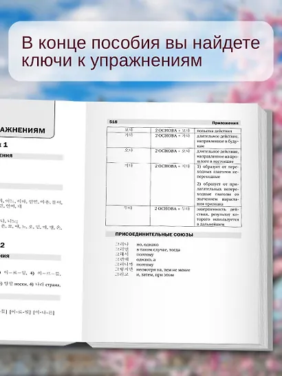 Полный курс корейского языка (+ CD/аудиоприложение) - фото 6