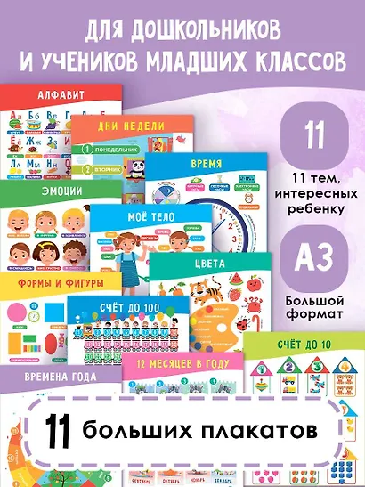 11 больших настенных плакатов для дошколят. Всё что нужно знать - фото 1