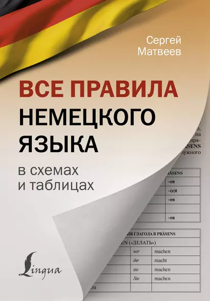 Все правила немецкого языка в схемах и таблицах - фото 1