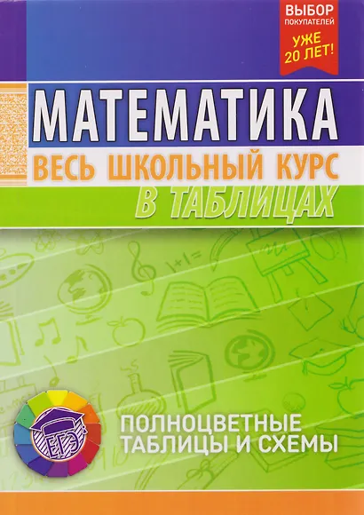 Математика. Весь школьный курс в таблицах - фото 7