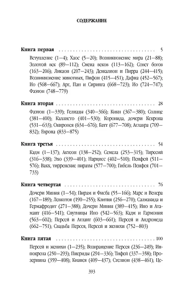 Метаморфозы - фото 3