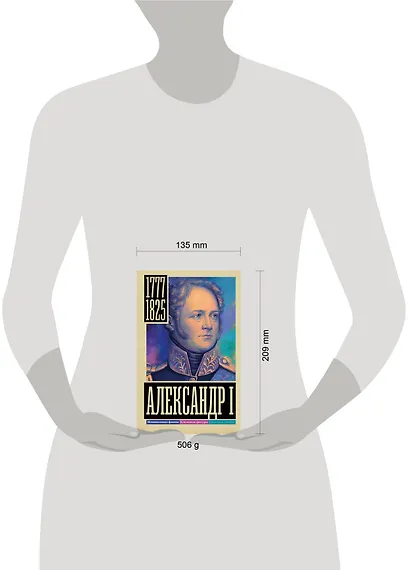 Александр I - фото 5