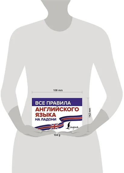 Все правила английского языка на ладони - фото 3