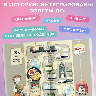Волшебная формула гардероба девочки Фефочки - фото 5