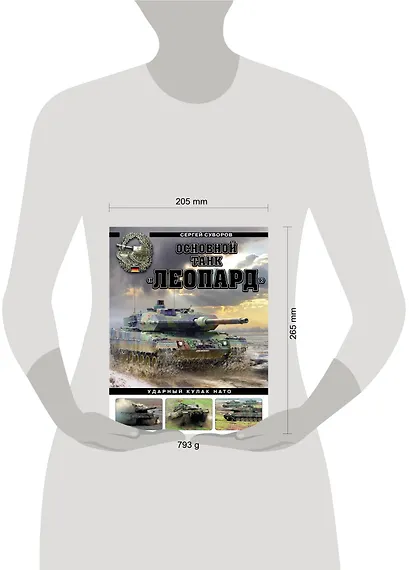 Основной танк «Леопард». Ударный кулак НАТО - фото 4