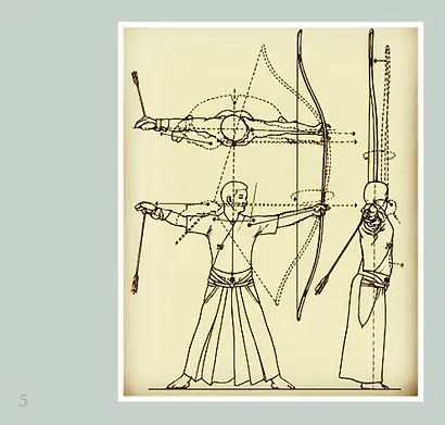 Дзен в искусстве стрельбы из лука - фото 11