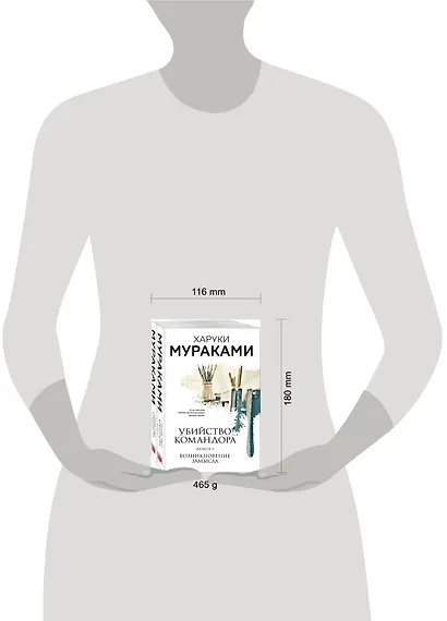 Убийство Командора (комплект из 2 книг: Книга 1. Возникновение замысла и Книга 2. Ускользающая метафора) - фото 4
