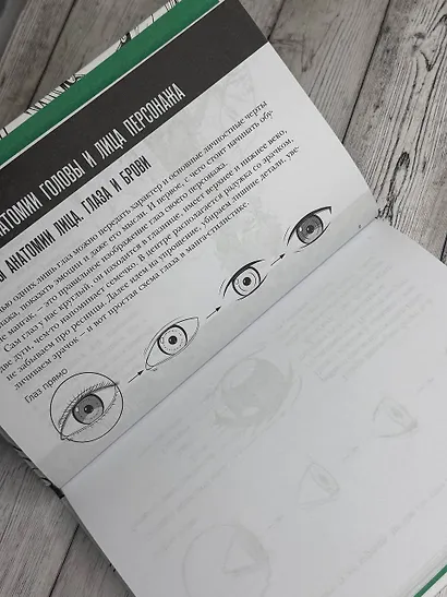 Манга. Разработка героя. Голова, лицо, эмоции, возраст персонажа. Tutorial + Sketchbook - фото 5