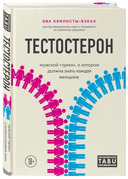 Тестостерон. Мужской гормон, о котором должна знать каждая женщина - фото 3