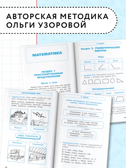 Русский язык, Математика, Окружающий мир. Весь курс начальной школы. Справочник в схемах и таблицах - фото 6