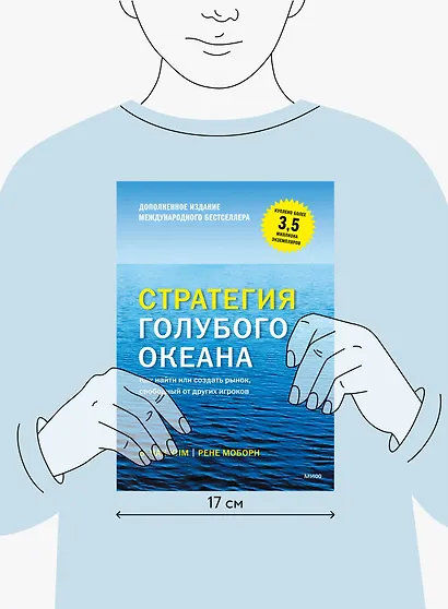 Стратегия голубого океана - фото 10