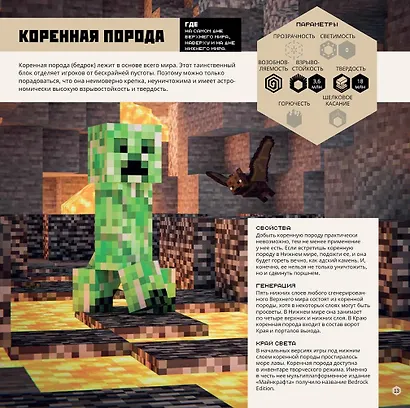 Большая книга о блоках. Minecraft - фото 6