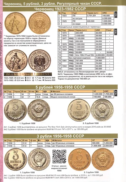 Каталог Монет СССР и России 1918-2020 годов. Стоимость. Разновидности. Тиражи. 12 выпуск - фото 3
