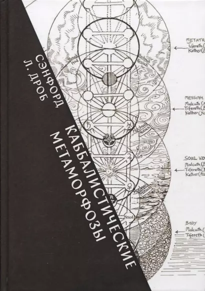 Каббалистические метаморфозы. Еврейские мистические темы в древней и современной мысли - фото 1