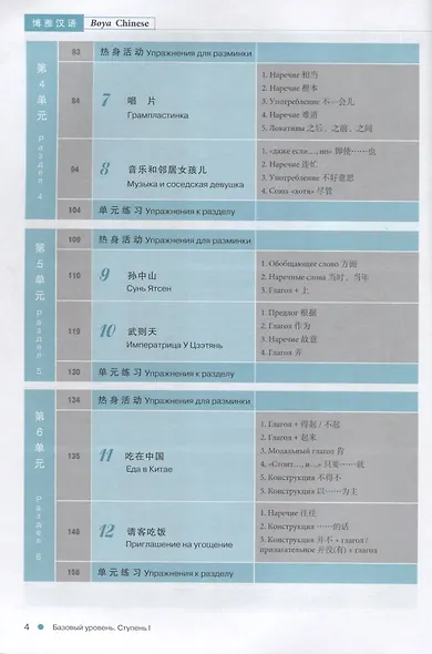Курс китайского языка Boya Chinese. Базовый уровень. Ступень 1 - фото 3