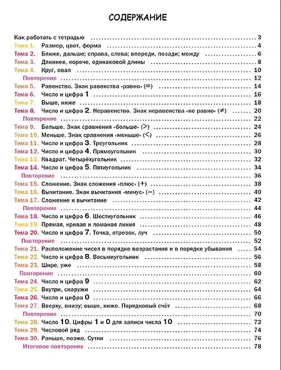 Прописи по математике. Тетрадь для подготовки к школе детей 5-7 лет. ФГОС ДО Новый - фото 2