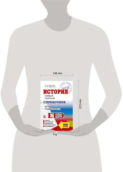 ЕГЭ. История. Новый полный справочник для подготовки к ЕГЭ - фото 12