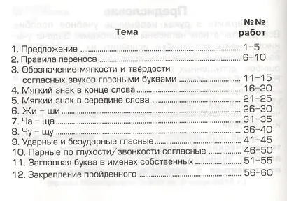 Русский язык 1-2 кл. Сборник самост. работ Найди ошибку (25 изд) (мСамостРаб) Шклярова (ФГОС) - фото 2