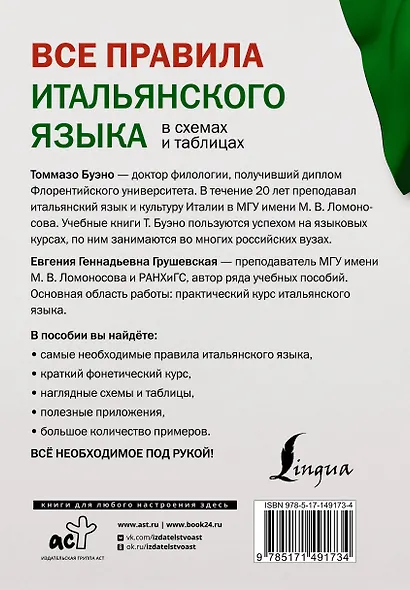 Все правила итальянского языка в схемах и таблицах - фото 2