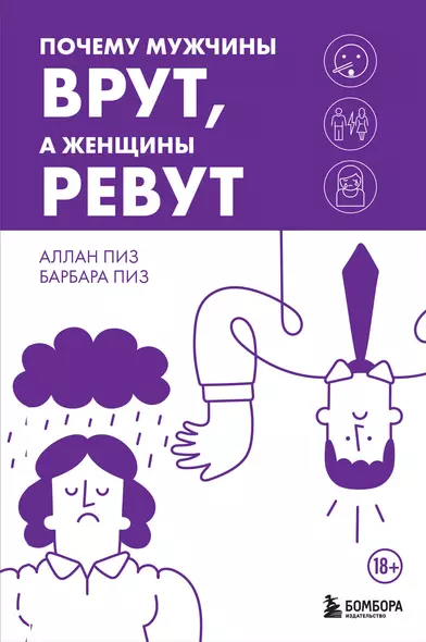 Почему мужчины врут, а женщины ревут - фото 1