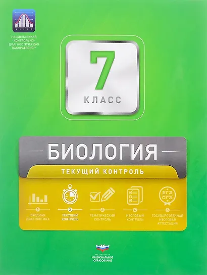 Биология. 7 класс. Текущий контроль - фото 1
