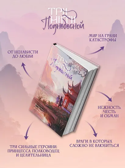 Три нити Поднебесной - фото 8