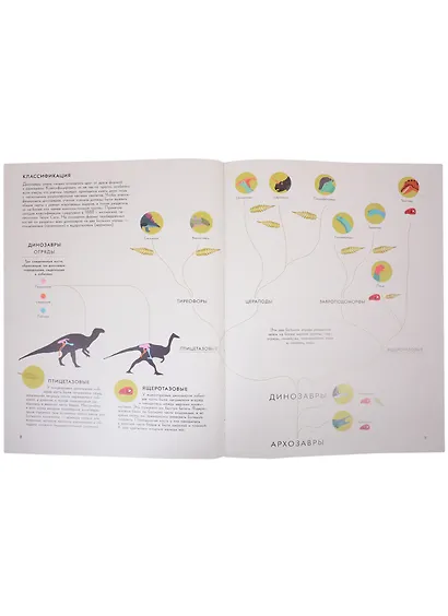 Динозавры - фото 4