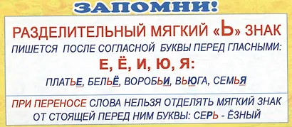Комплект карточек. Карточки-шпаргалки. Пишем правильно (1-4 класс) - фото 7