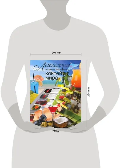 Легендарные и самые знаменитые коктейли мира - фото 2