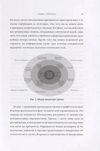 Искусство действия. Как преодолеть разрыв между планами и их реализацией - фото 6