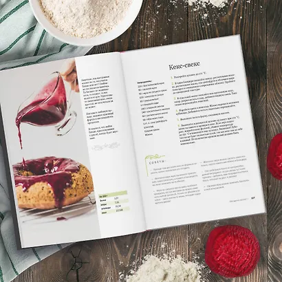 Полезное на десерт от Кати Счастливой - фото 10