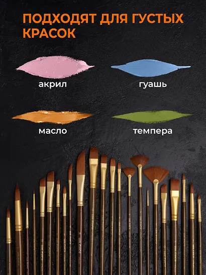 Кисти 5 штук синтетика «Клод» №1, №3 круглые, № 4, №8 плоские, №4 веерная, Малевичъ - фото 7