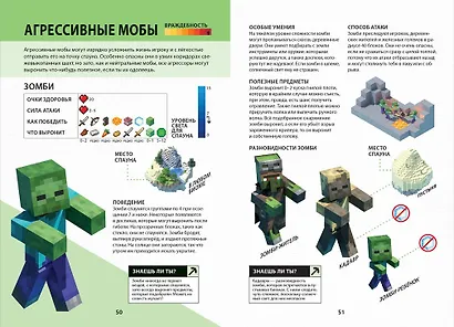 Остаться в живых. Minecraft. - фото 4