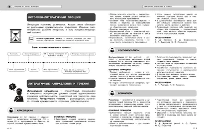 Литература - фото 6