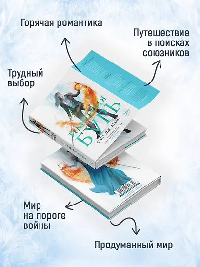 Империя бурь - фото 5