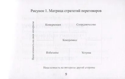 За 5 мин до переговоров - фото 4