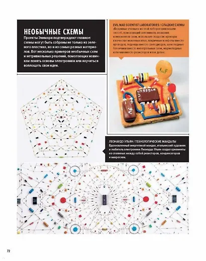 Искусство мастерить - фото 7