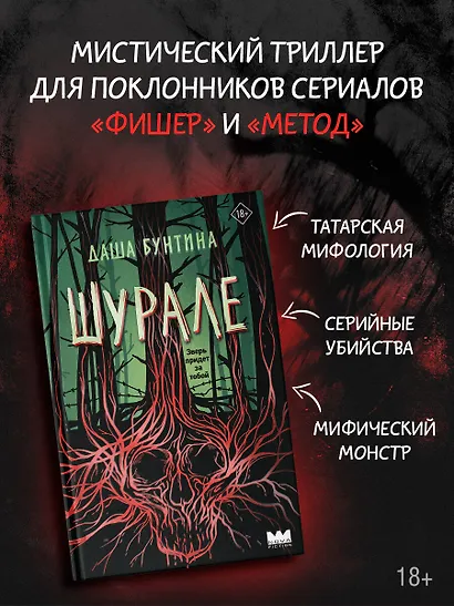 Шурале - фото 3