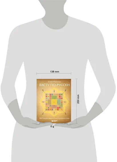 Васту по-русски - фото 4