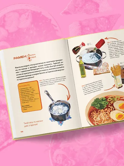 Алло, мам, а как это готовить? Кухня на минималках для тех, кто съехал от родителей - фото 10