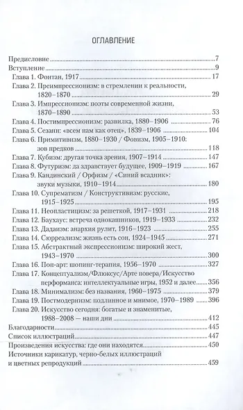Непонятное искусство. От Моне до Бэнкси - фото 2