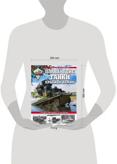 Плавающие танки Красной Армии. "Чудо-оружие" Сталина - фото 4