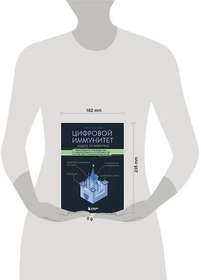 Цифровой иммунитет: защита от киберугроз. Практическое руководство по кибергигиене и устойчивости систем для специалистов по ИБ - фото 7