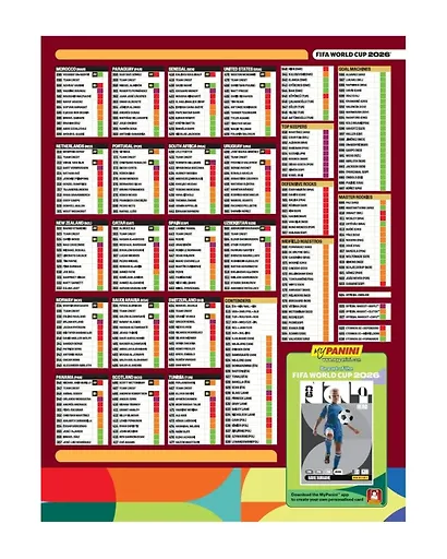 Набор коллекционных наклеек и карточек "Чемпионат мира FIFA World Cup 2026", PANINI WORLD CUP 2026 TCG (набор из 3 пакетиков карточек + 1 карточка Limited Edition), 25 штук в наборе - фото 7