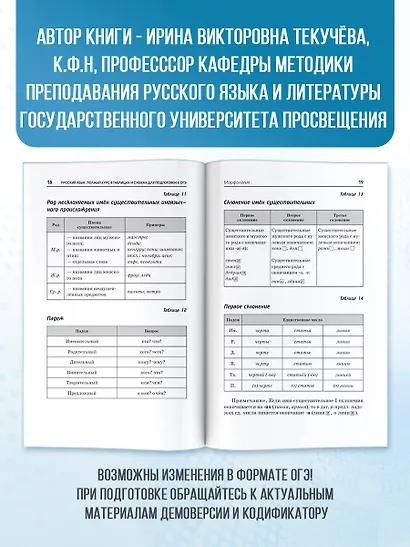 ОГЭ. Русский язык. Полный курс в таблицах и схемах для подготовки к ОГЭ - фото 6