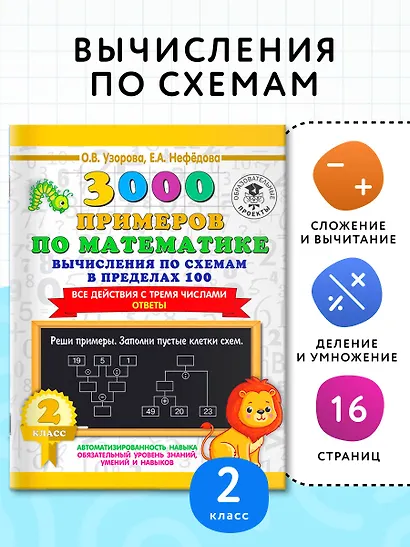 3000 примеров по математике. Вычисления по схемам в пределах 100. Все действия с тремя числами. Ответы. 2 класс - фото 3