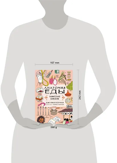 Анатомия еды. Занимательное едоведение - фото 4