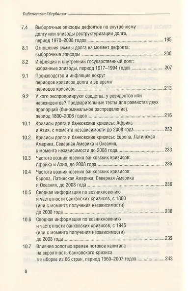 На этот раз все будет иначе. Восемь столетий финансового безрассудства - фото 7